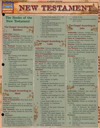 New Testament BarChart